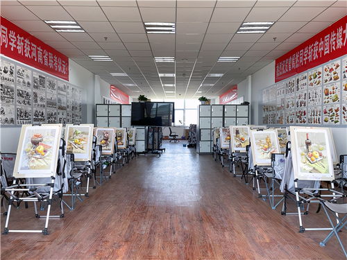 2021年最新北京集訓畫室前十,這些畫室你都了解嗎