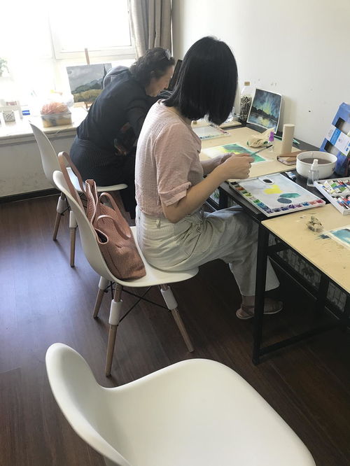 北京成人畫室