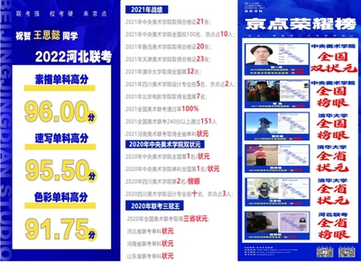椰子合約ZGYE全球化戰(zhàn)略布局 以產(chǎn)品創(chuàng)新與合規(guī)化為雙翼，賦能北京畫室新生態(tài)